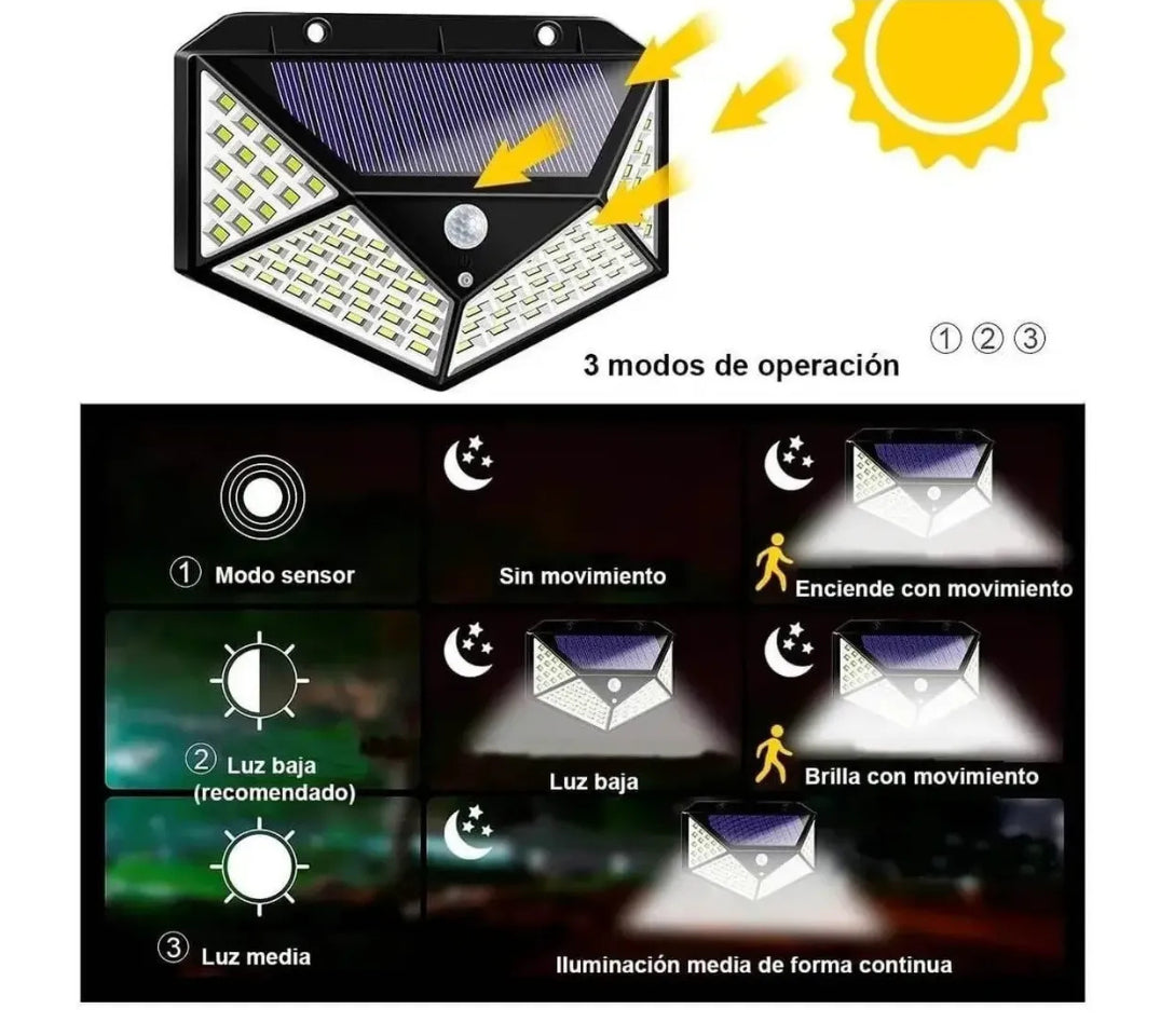 Pack x2 Reflector LED Solar con Sensor de Movimiento