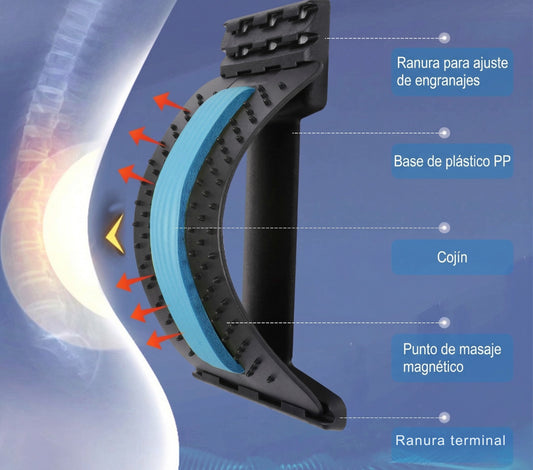 Corrector/estirador Lumbar