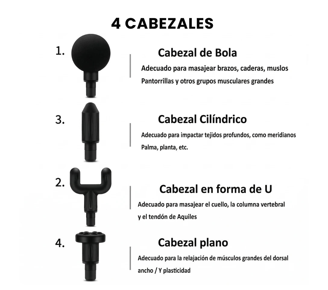 Pistola Masajeadora Inalámbrica Profesional