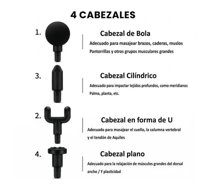 Pistola Masajeadora Inalámbrica Profesional