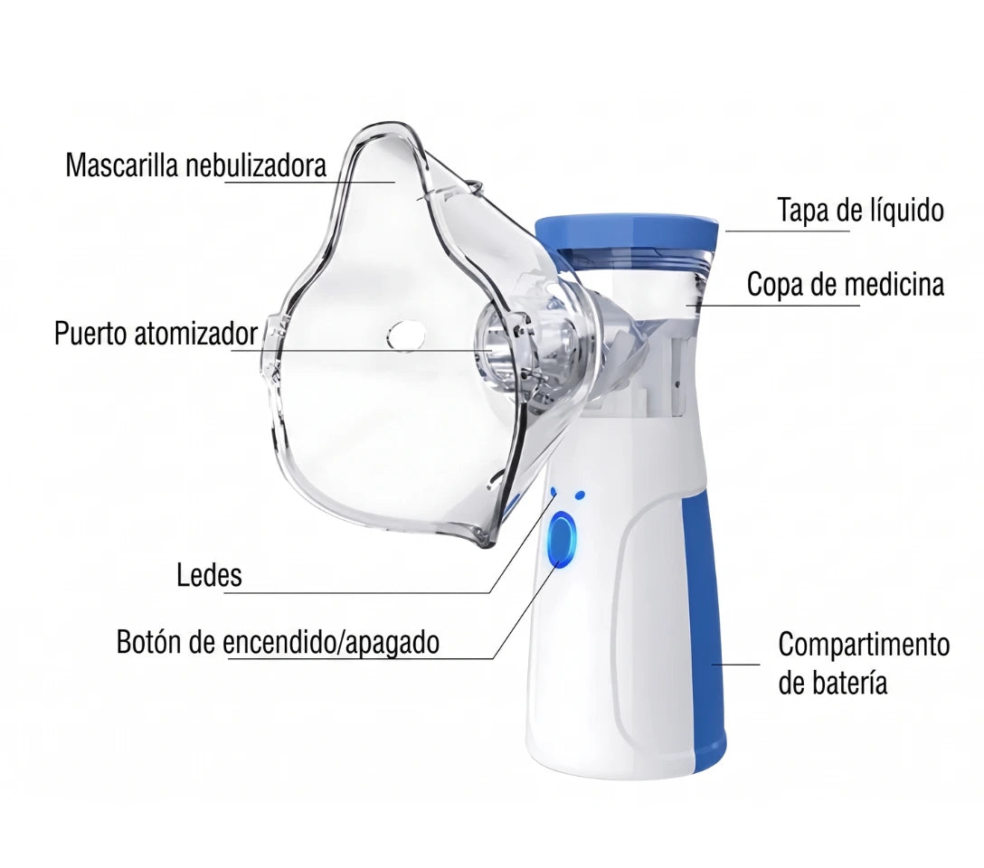 MESH Nebulizador Portátil® · Silencioso Apto Niños y Adultos