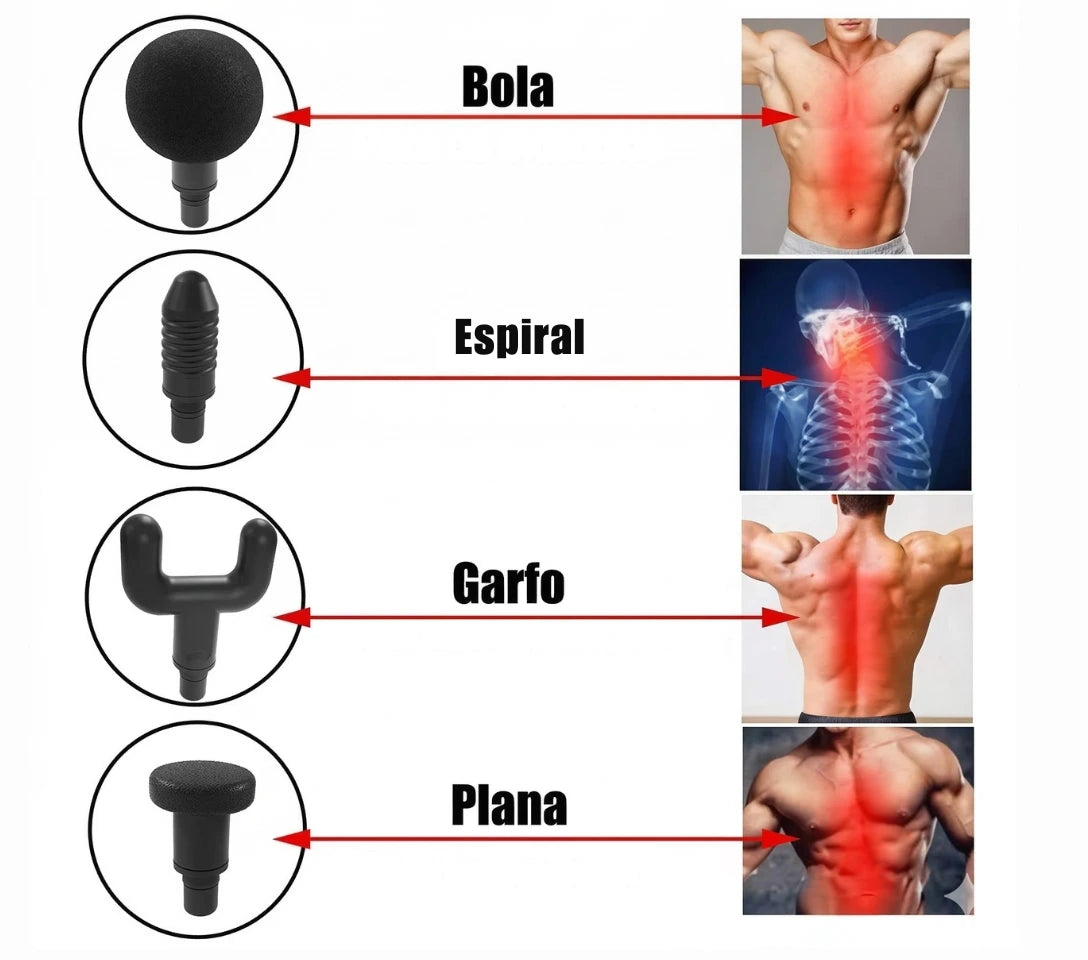 Pistola Masajeadora Inalámbrica Profesional