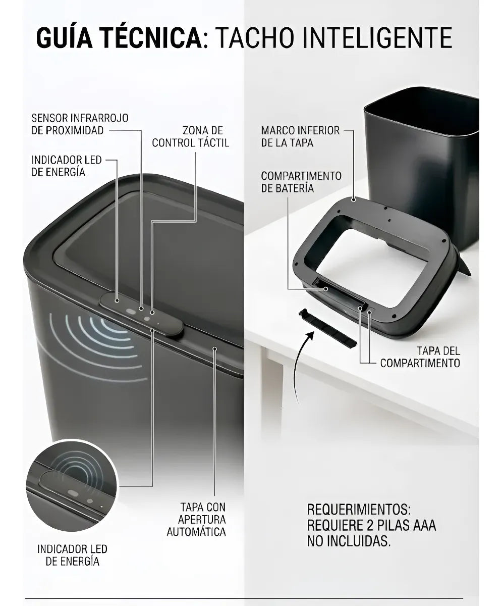 Tacho Inteligente 12L · Sensor Automático Sin Contacto