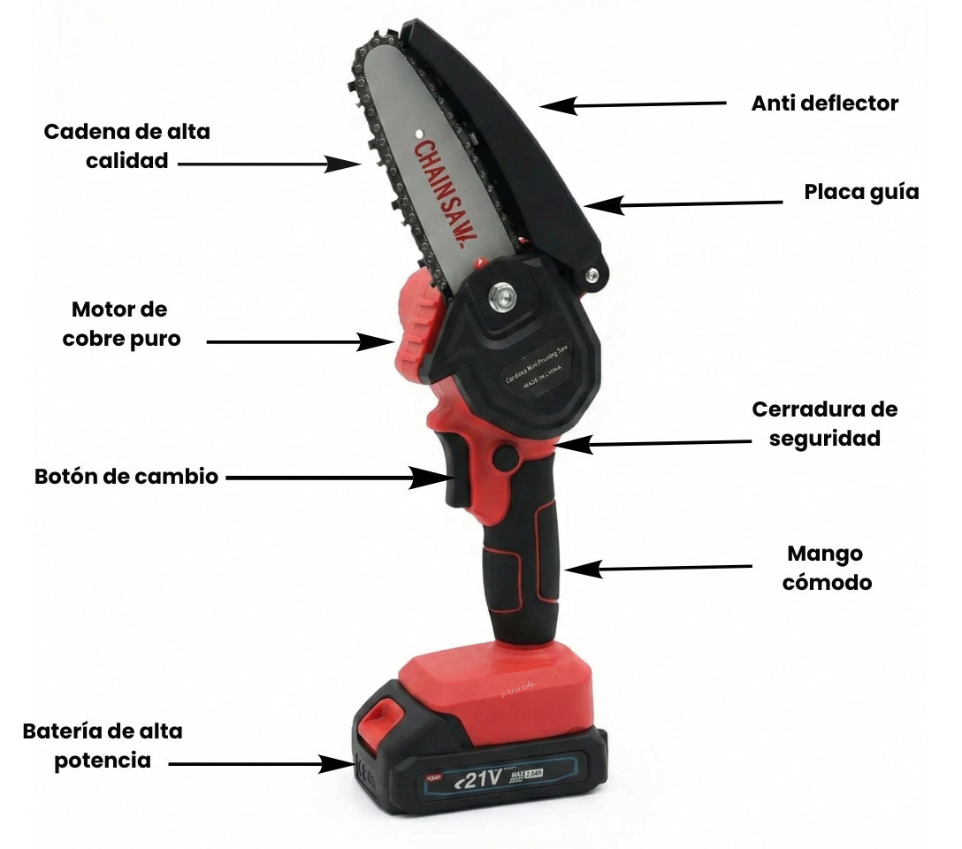 TurboCorte PRO™ · Mini Motosierra Inalámbrica 21V
